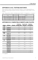 Предварительный просмотр 13 страницы WPI STX2-PLUS Instruction Manual