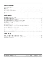 Preview for 4 page of WPI WELLKIN 30000-S HDPU Installation, Operation, Service And Parts Book Manual