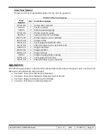 Preview for 27 page of WPI WELLKIN 30000-S HDPU Installation, Operation, Service And Parts Book Manual