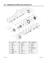 Preview for 6 page of WPT POWER WHB-30 Installation & Maintenance Manual