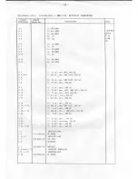 Preview for 68 page of WRAASE electronic WSD-690rx Operating Manual & Technical Documentation