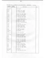 Preview for 72 page of WRAASE electronic WSD-690rx Operating Manual & Technical Documentation