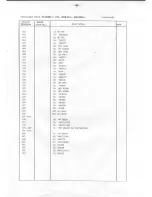 Preview for 86 page of WRAASE electronic WSD-690rx Operating Manual & Technical Documentation