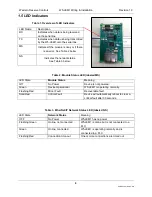 Preview for 4 page of WRC W5-JEM1 Wiring & Installation Instructions