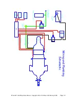 Предварительный просмотр 22 страницы Wren Turbines 44 TurboProp Installation And Operating Manual