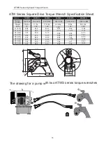 Preview for 11 page of Wren 10ATWS Operation And Maintenance Manual