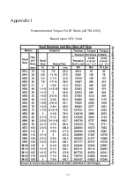 Preview for 17 page of Wren 10ATWS Operation And Maintenance Manual