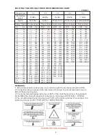 Preview for 4 page of Wren 10MXTA series Operation And Maintenance Manual