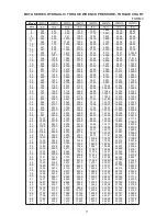 Preview for 11 page of Wren 10MXTA series Operation And Maintenance Manual