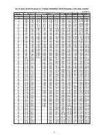 Preview for 13 page of Wren 10MXTA series Operation And Maintenance Manual