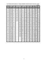 Preview for 14 page of Wren 10MXTA series Operation And Maintenance Manual