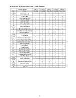 Preview for 18 page of Wren 10MXTA series Operation And Maintenance Manual