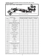 Preview for 20 page of Wren 10MXTA series Operation And Maintenance Manual