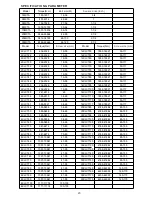 Preview for 23 page of Wren 10MXTA series Operation And Maintenance Manual