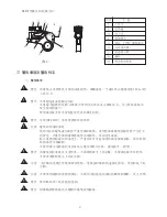 Preview for 28 page of Wren 10MXTA series Operation And Maintenance Manual