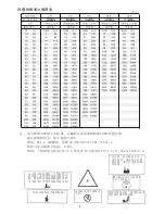 Preview for 30 page of Wren 10MXTA series Operation And Maintenance Manual