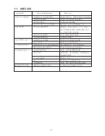 Preview for 45 page of Wren 10MXTA series Operation And Maintenance Manual