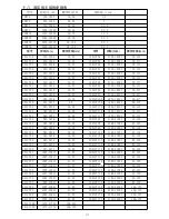 Preview for 47 page of Wren 10MXTA series Operation And Maintenance Manual