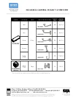 Preview for 2 page of Wren C4320 Specifications