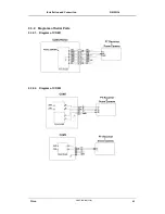 Предварительный просмотр 41 страницы Wren DRS5004 Installation And Maintenance Manual