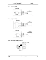 Предварительный просмотр 42 страницы Wren DRS5004 Installation And Maintenance Manual