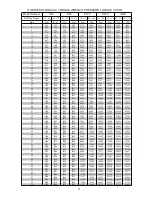 Preview for 13 page of Wren H Series Operation Manual