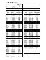 Предварительный просмотр 16 страницы Wren H Series Operation Manual