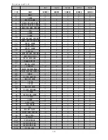 Preview for 21 page of Wren H Series Operation Manual