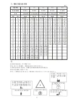 Preview for 31 page of Wren H Series Operation Manual