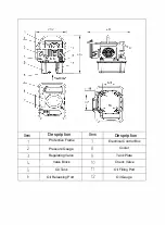 Предварительный просмотр 4 страницы Wren HLP3-20 Series Operation And Maintenance Manual