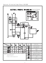 Предварительный просмотр 11 страницы Wren HLP3-20 Series Operation And Maintenance Manual