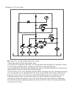 Предварительный просмотр 13 страницы Wren HLP3-20 Series Operation And Maintenance Manual