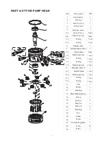 Предварительный просмотр 8 страницы Wren KLW4000 Series Operation And Maintenance Manual