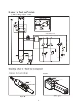 Предварительный просмотр 11 страницы Wren KLW4000 Series Operation And Maintenance Manual