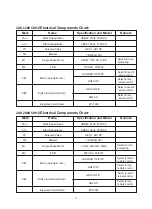 Предварительный просмотр 13 страницы Wren KLW4000 Series Operation And Maintenance Manual