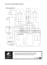 Preview for 16 page of Wren KLW4000 Series Operation And Maintenance Manual