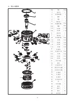 Предварительный просмотр 24 страницы Wren KLW4000 Series Operation And Maintenance Manual