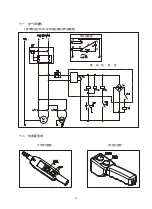 Предварительный просмотр 27 страницы Wren KLW4000 Series Operation And Maintenance Manual