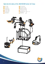 Предварительный просмотр 7 страницы Wren KLW4000N Series Operation And Maintenance Manual