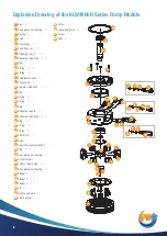 Предварительный просмотр 8 страницы Wren KLW4000N Series Operation And Maintenance Manual