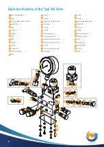 Предварительный просмотр 9 страницы Wren KLW4000N Series Operation And Maintenance Manual