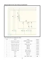 Preview for 11 page of Wren KLW4010 EX Operation And Maintenance Manual