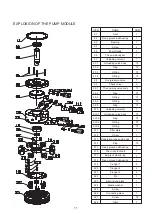 Preview for 11 page of Wren KLW4010N Series Operation And Maintenance Manual