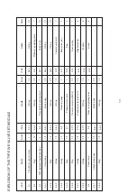 Preview for 13 page of Wren KLW4010N Series Operation And Maintenance Manual