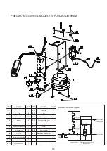 Предварительный просмотр 14 страницы Wren KLW4010N Series Operation And Maintenance Manual