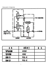 Предварительный просмотр 16 страницы Wren KLW4010N Series Operation And Maintenance Manual