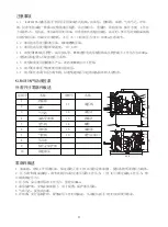 Preview for 20 page of Wren KLW4010N Series Operation And Maintenance Manual