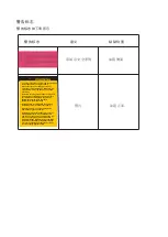 Preview for 22 page of Wren KLW4010N Series Operation And Maintenance Manual