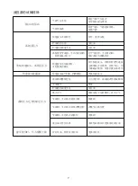 Preview for 25 page of Wren KLW4010N Series Operation And Maintenance Manual