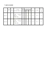 Preview for 31 page of Wren KLW4010N Series Operation And Maintenance Manual